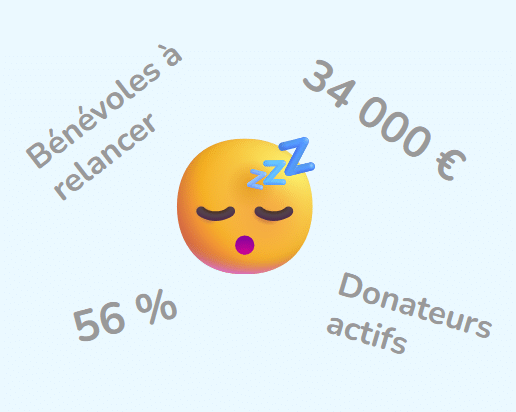 Des données bien rangées (oui !) mais pas forcément analysées.