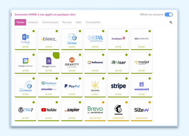 Connectez toutes vos applis et centralisez l’ensemble de vos données.
